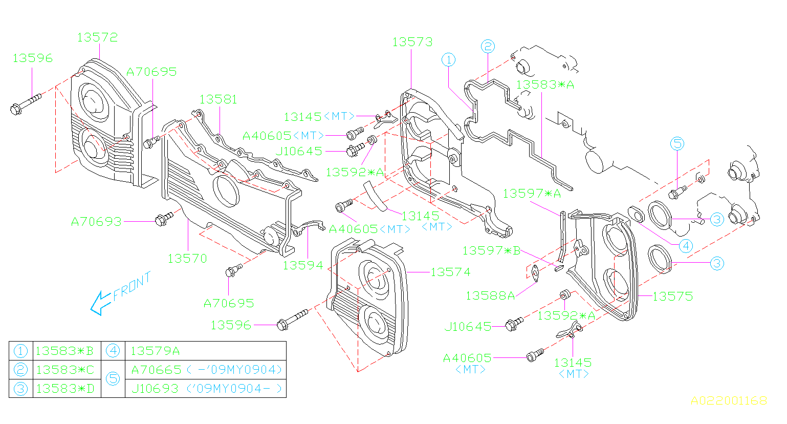 Subaru Outback Engine Timing Cover Gasket - 13597AA031 | Kirby Subaru