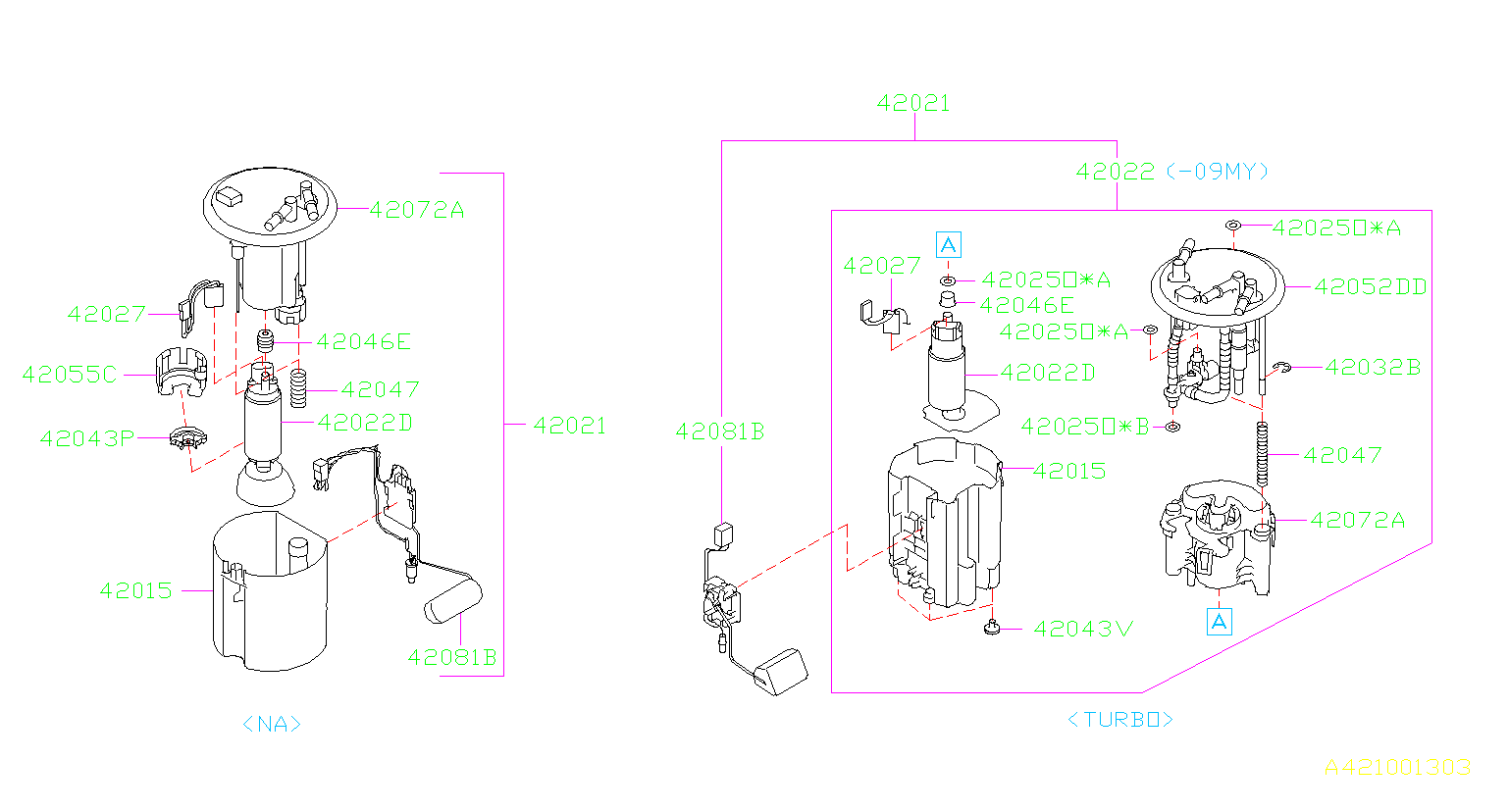 Subaru Forester Fuel Tank Sending Unit. Level Sensor - 42081SC021