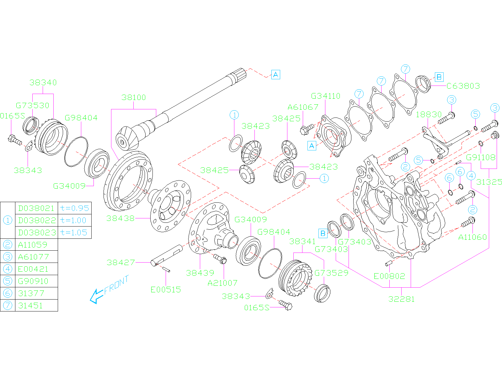 Subaru WRX Manual Transmission Differential 38100AC030 Kirby Subaru